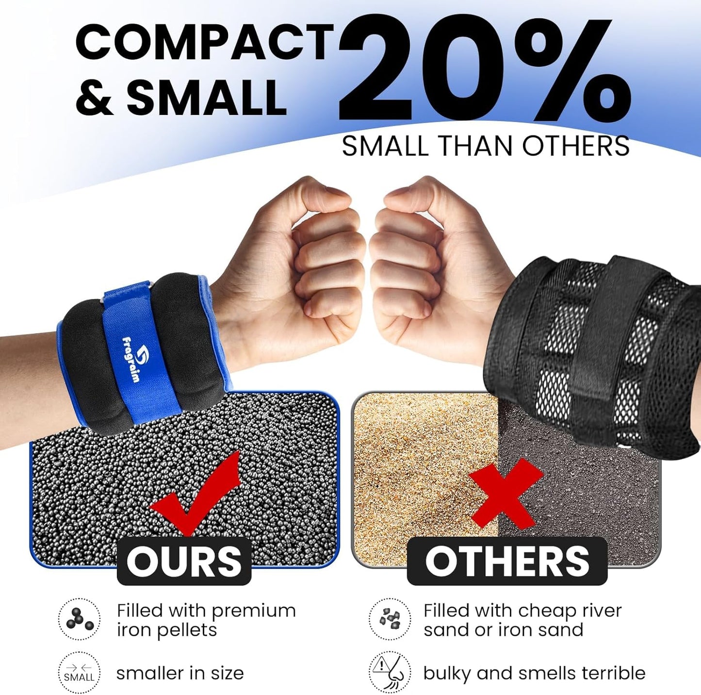 Ankle Weights for Women, Men and Kids - 1/2/3/4/6/8/10/12/15/20 LBS 1 Pair Strength Training Wrist/Leg/Arm Weight with Adjustable Strap for Jogging, Gymnastics, Aerobics, Home Fitness, Physical Therapy